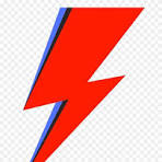 Bowie Songs