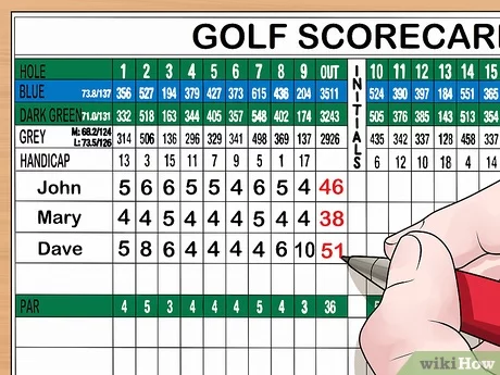 Golf Scores